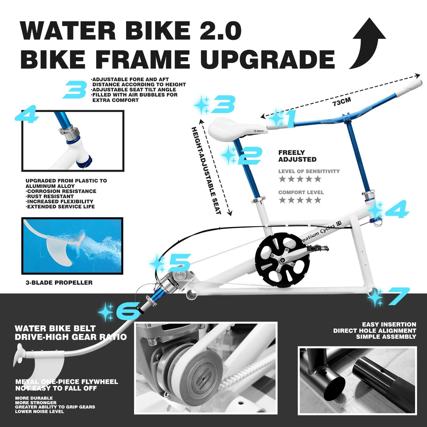 Spatium aufblasbares Wasser-Fahrrad, stabiles blaues Pedalboot für See, Angeln & Spaß – einfach zu fahren