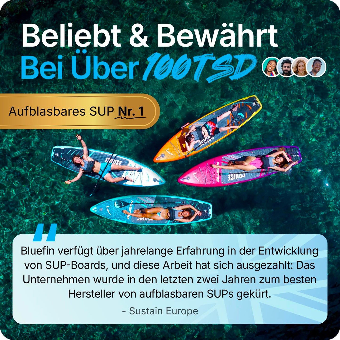 Bluefin Cruise 10'8" blaues aufblasbares Paddleboard – Premium SUP mit Zubehör, rutschfestem Deck, leicht & 6" dick für Erwachsene & Teens