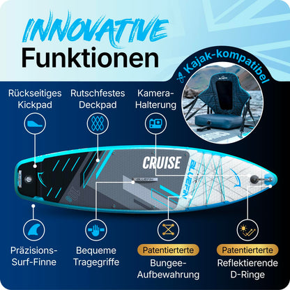 Bluefin Cruise 10'8" blaues aufblasbares Paddleboard – Premium SUP mit Zubehör, rutschfestem Deck, leicht & 6" dick für Erwachsene & Teens